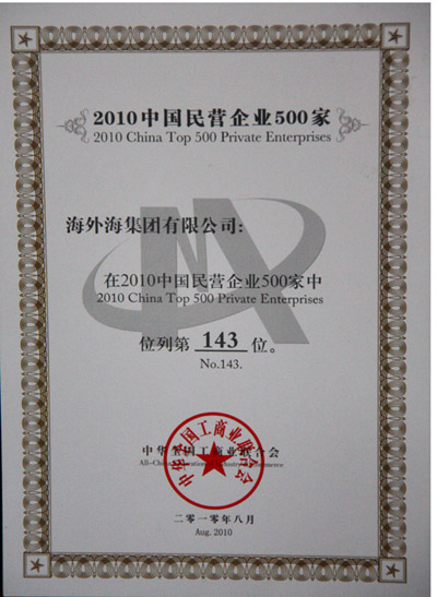 2009中国民营企业500强第143位